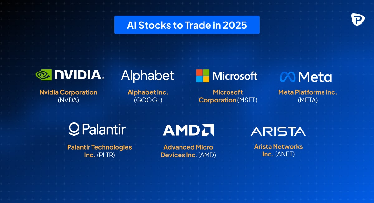 A graphic listing AI stocks to trade in 2025, featuring logos of NVIDIA, Alphabet, Microsoft, Meta, Palantir, AMD, and Arista
